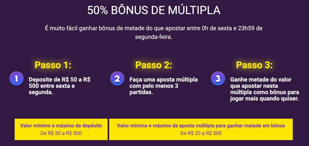 Registre slots facilmente. Economize dinheiro de várias maneiras e ganhe total liberdade financeira